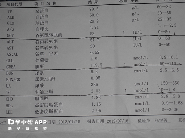 老公婚检发现肌酐高到90不影响备孕