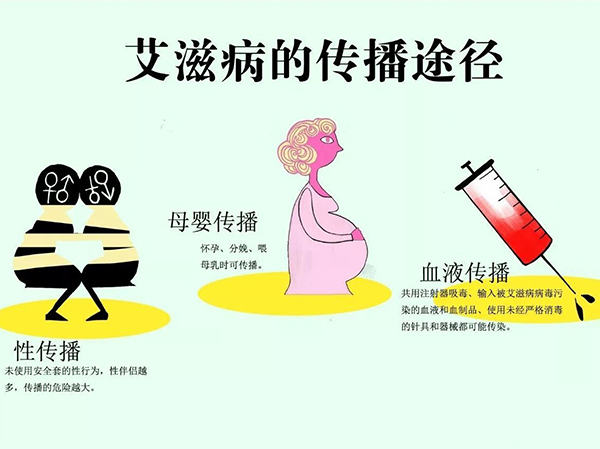 90%的婴儿通过母婴传播遭受hiv感染